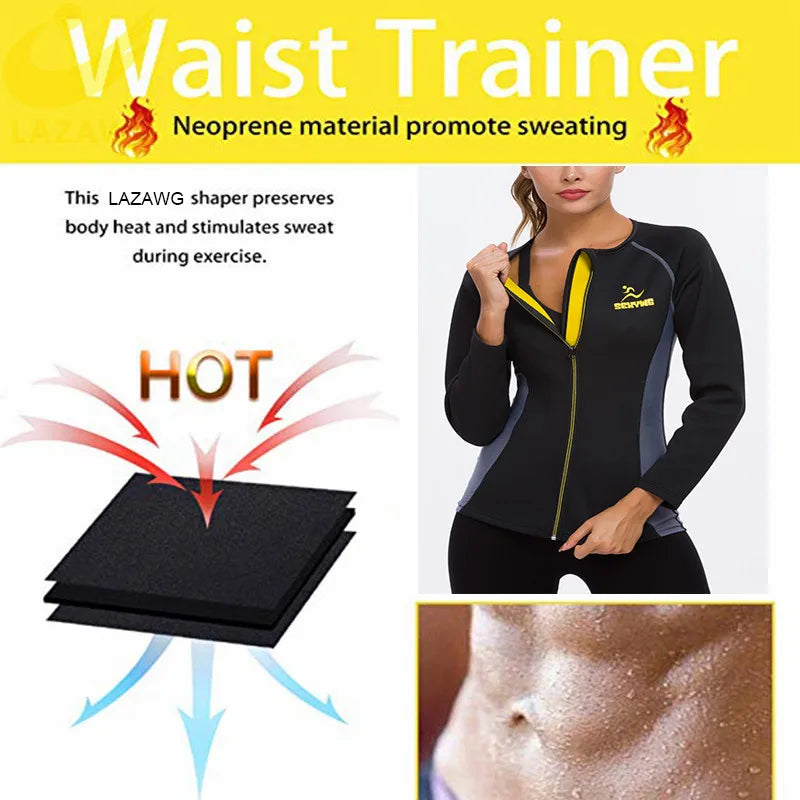 ThermaFit Sauna Set