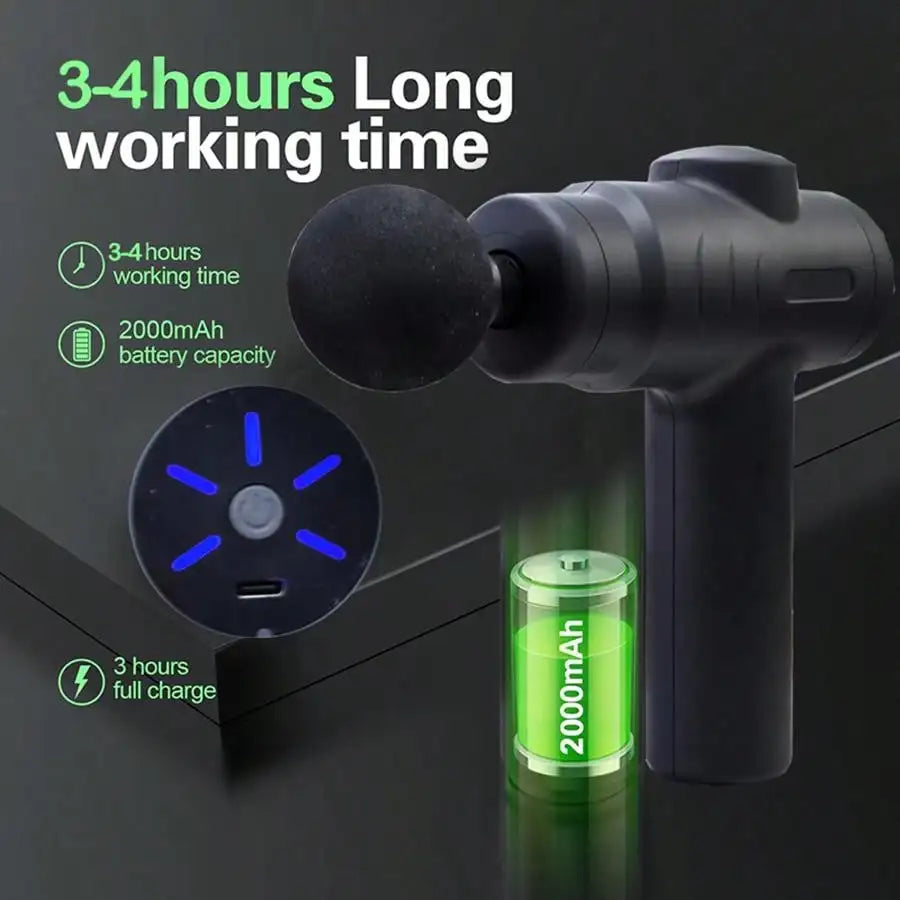 MiniPro Fascial Massage Gun
