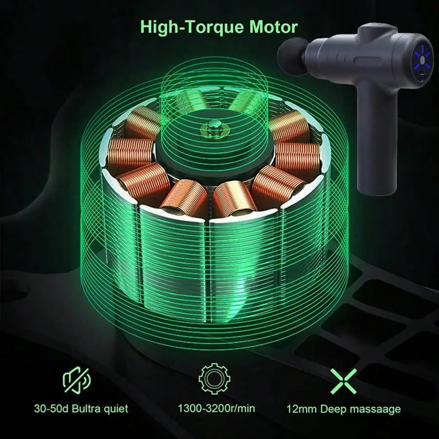 MiniPro Fascial Massage Gun