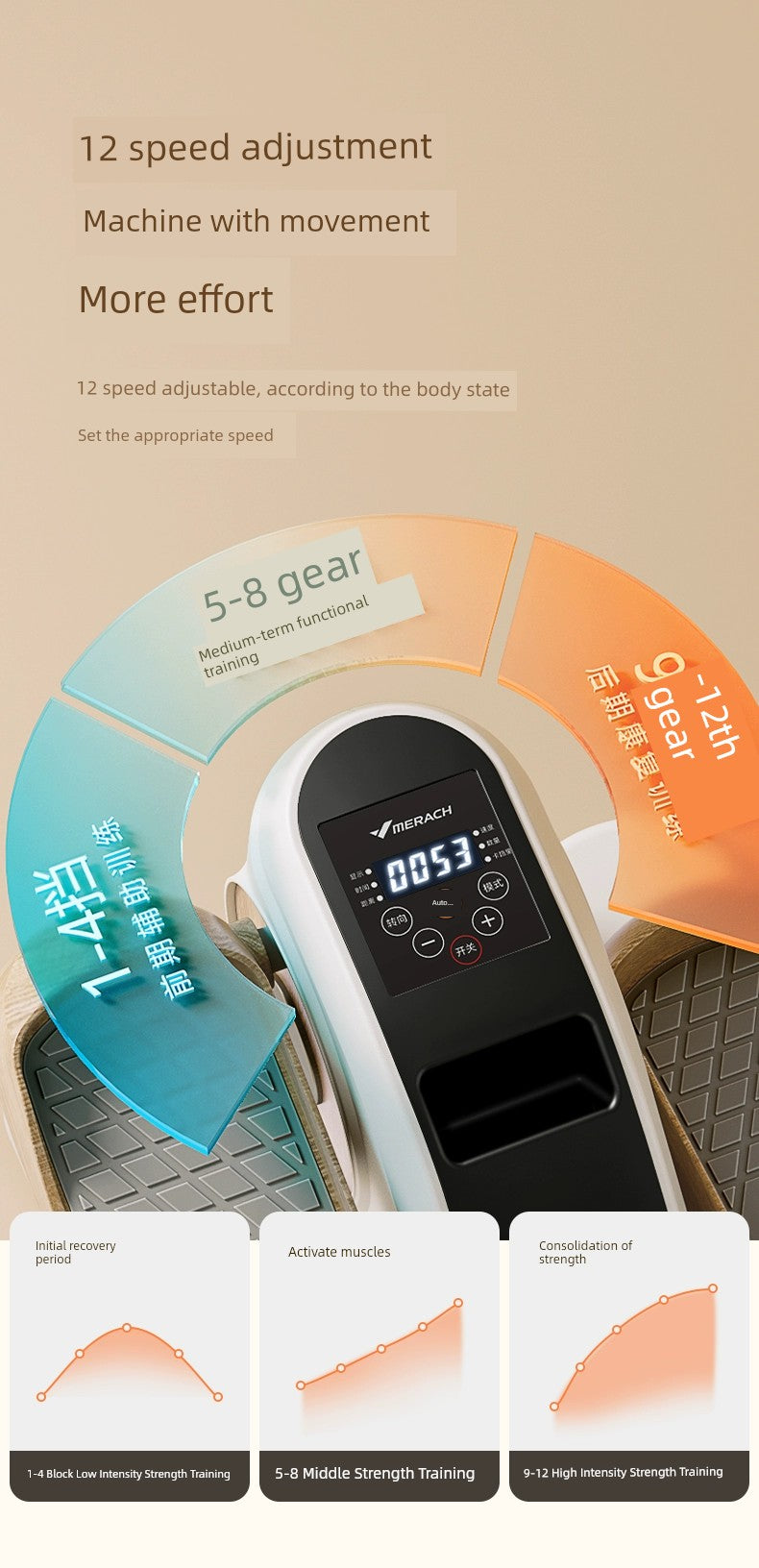 FlexiStride Electric Walker