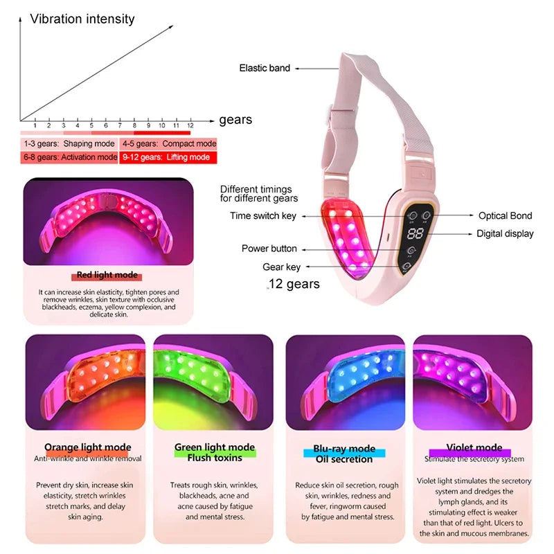 GlowLift Face Sculpting Massager