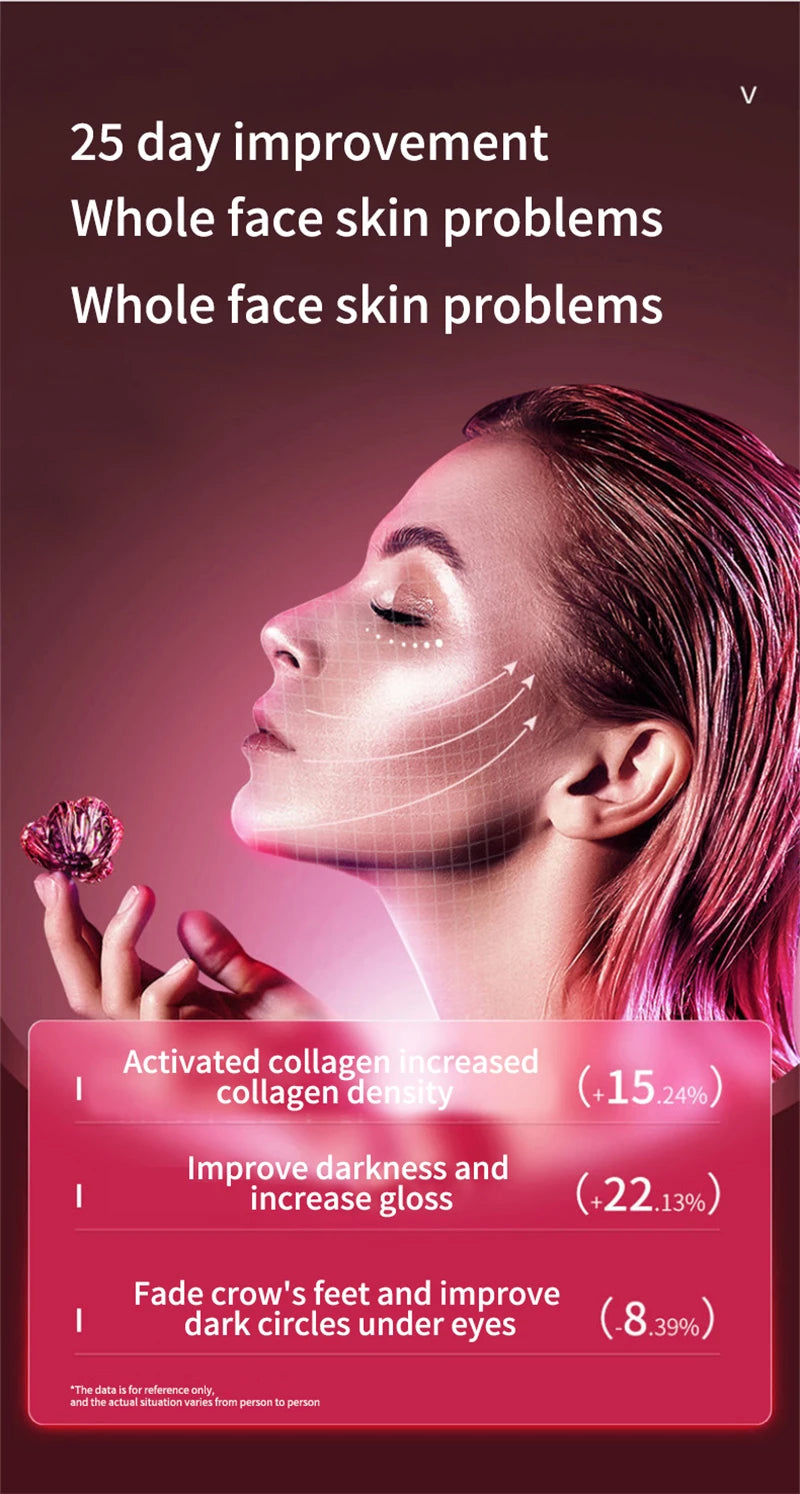 GlowLift Face Sculpting Massager