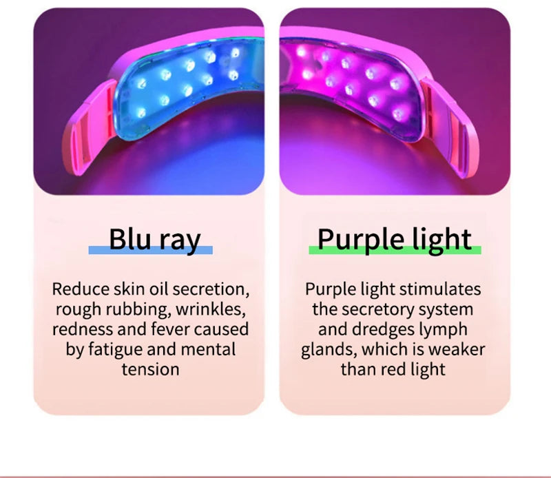 GlowLift Face Sculpting Massager