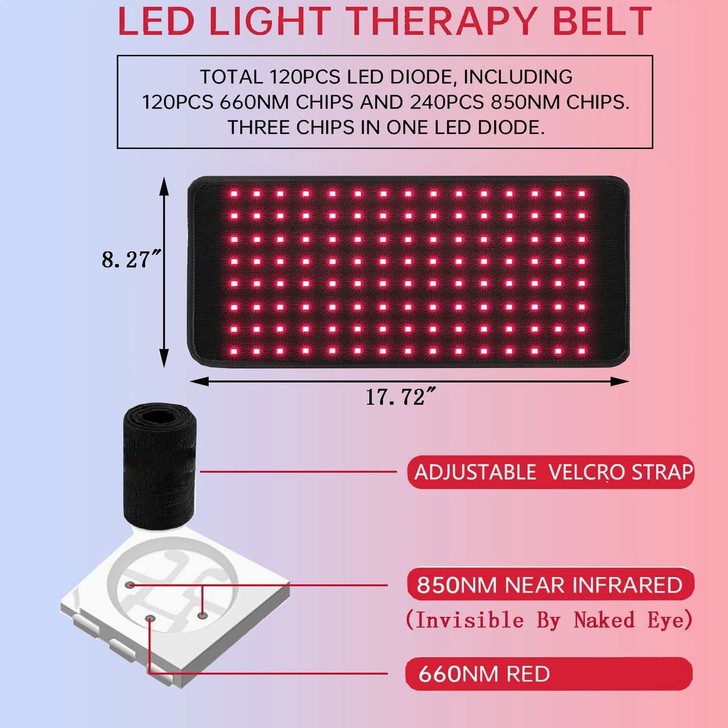 NueLight Infrared Light Therapy Belt