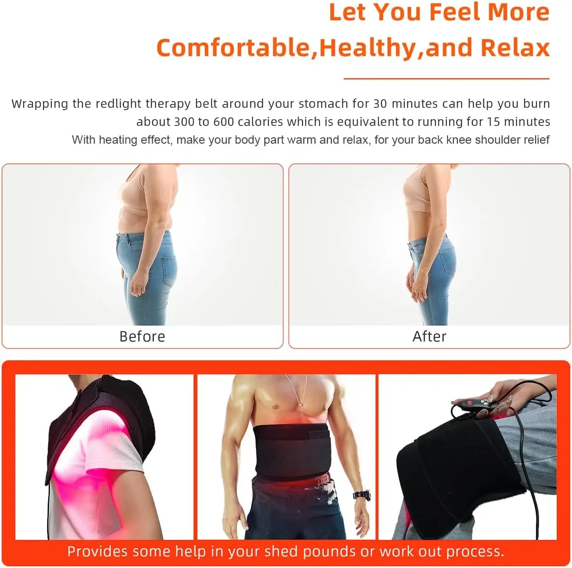 NueLight Infrared Light Therapy Belt